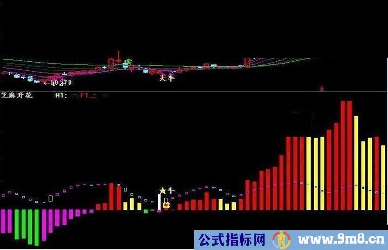 大牛、中牛、老水牛源码附图