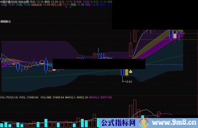 【再次送争议主图】说到做到，再次分享主图源码