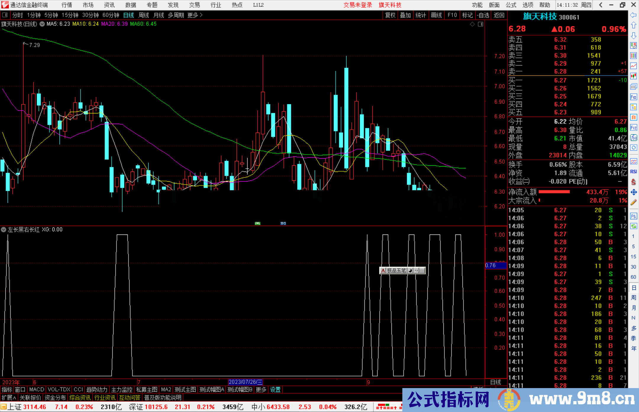 通达信左长黑右长红选股指标公式源码