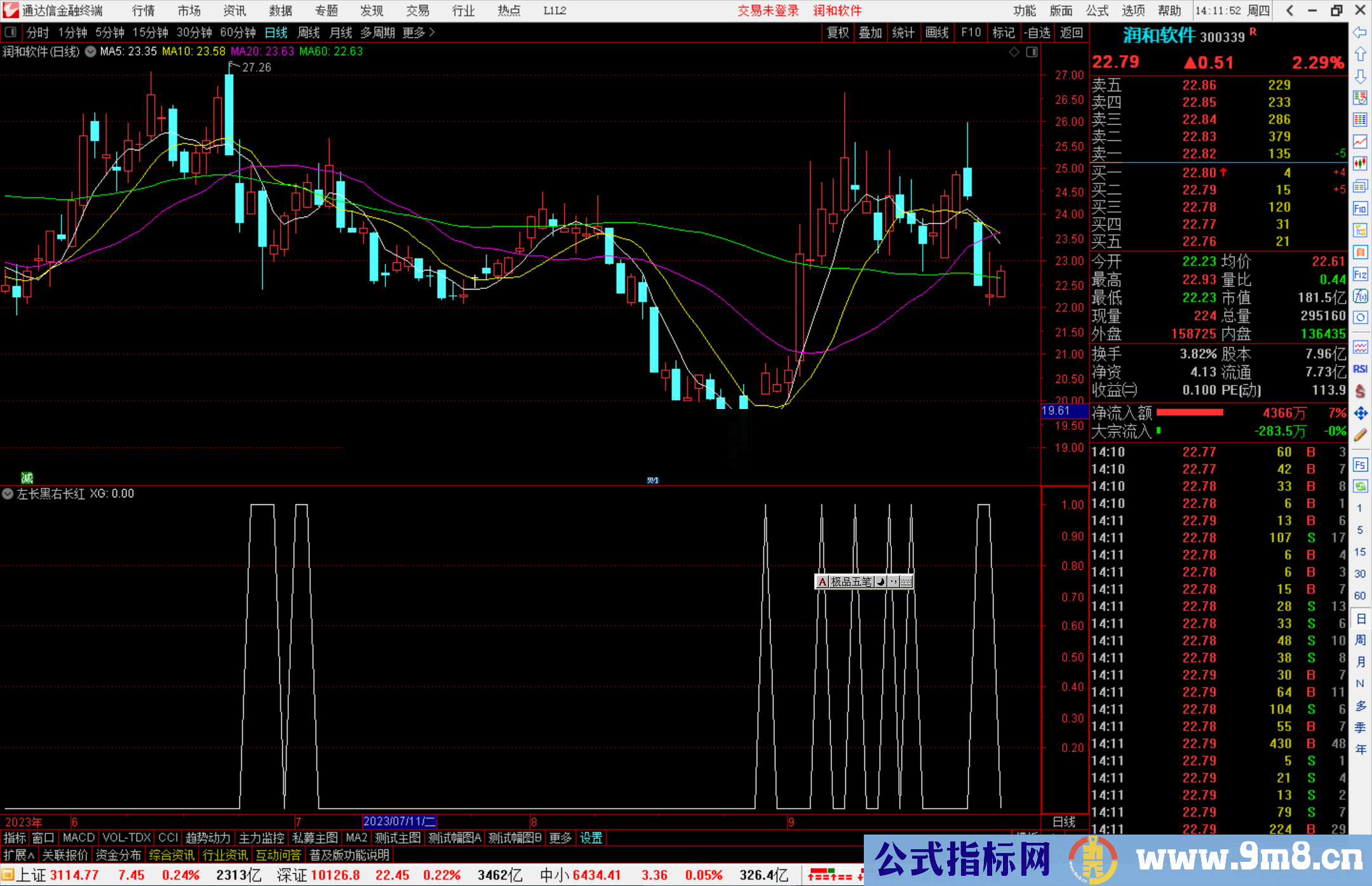 通达信左长黑右长红选股指标公式源码