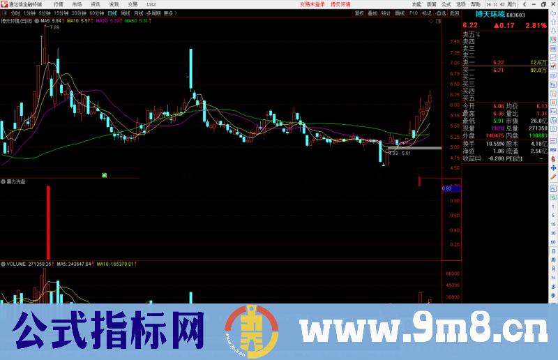 通达信暴力洗盘指标公式源码副图