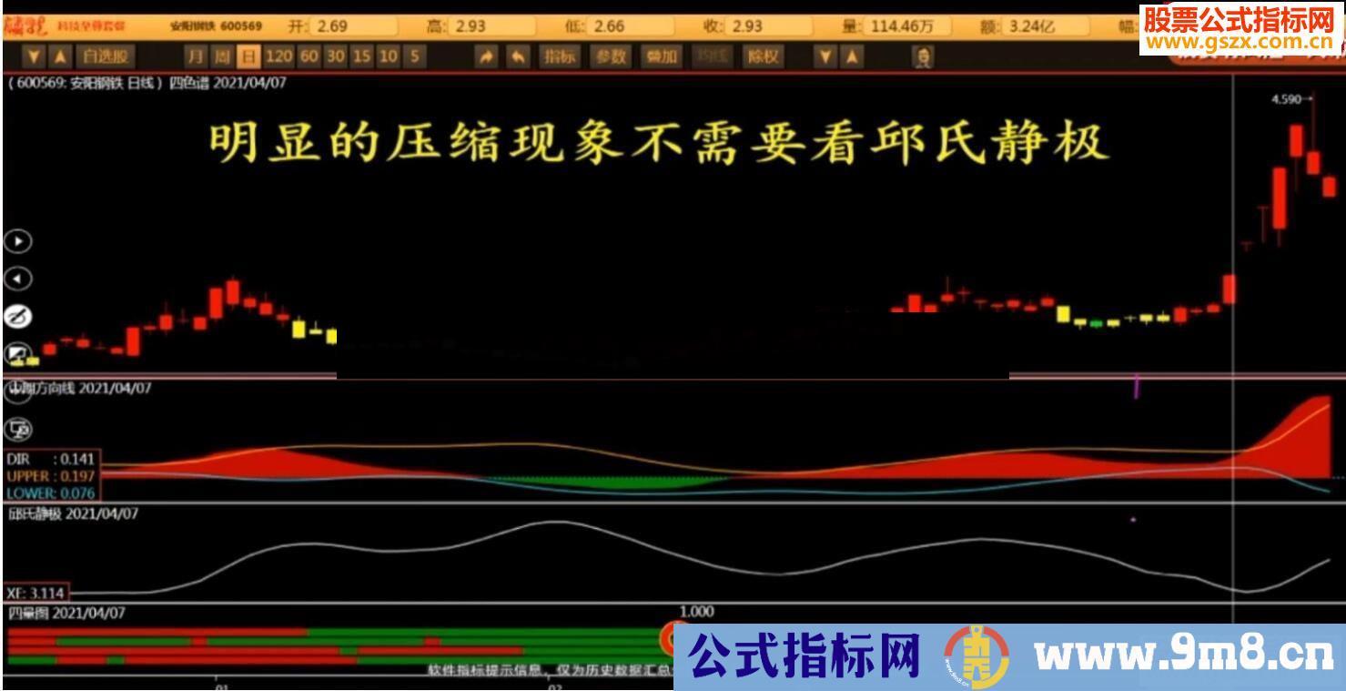 全网最准的麟龙中期方向线同正板一样（源码＋撞击