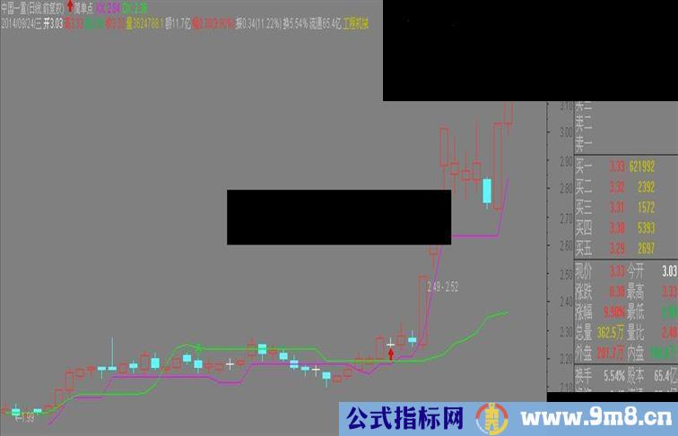 简单点一样玩【主图】源码副图