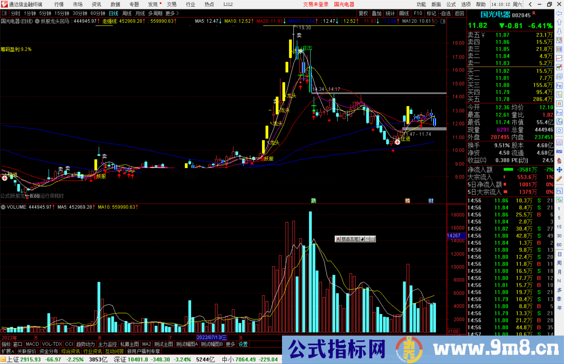 通达信大资金雷达指标公式源码副图