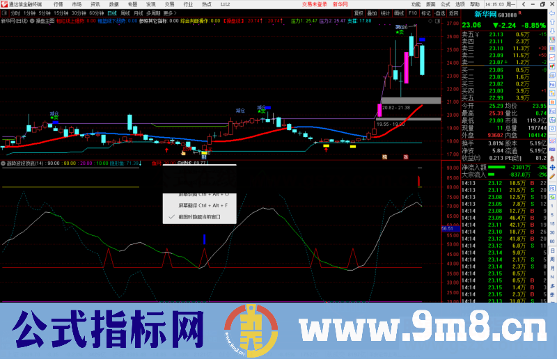 通达信趋势波段顶底副图指标公式源码