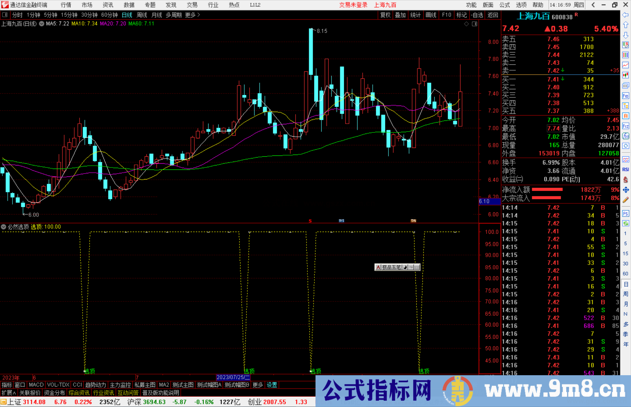 通达信必然逃顶指标公式源码副图