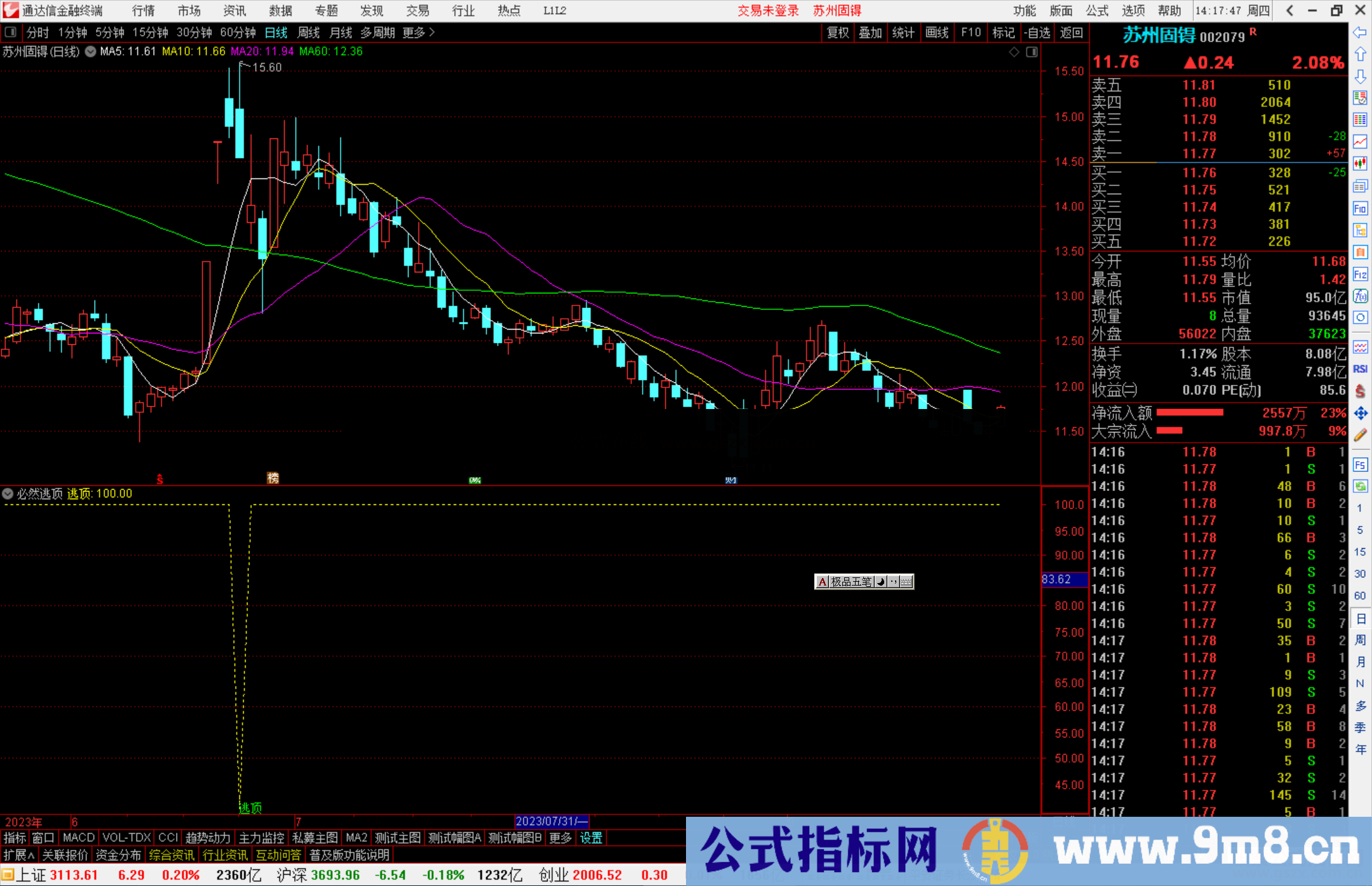 通达信必然逃顶指标公式源码副图