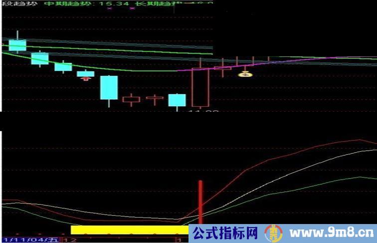 作战司令副图源码