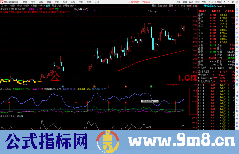 通达信给你一个万能趋势公式主图源码