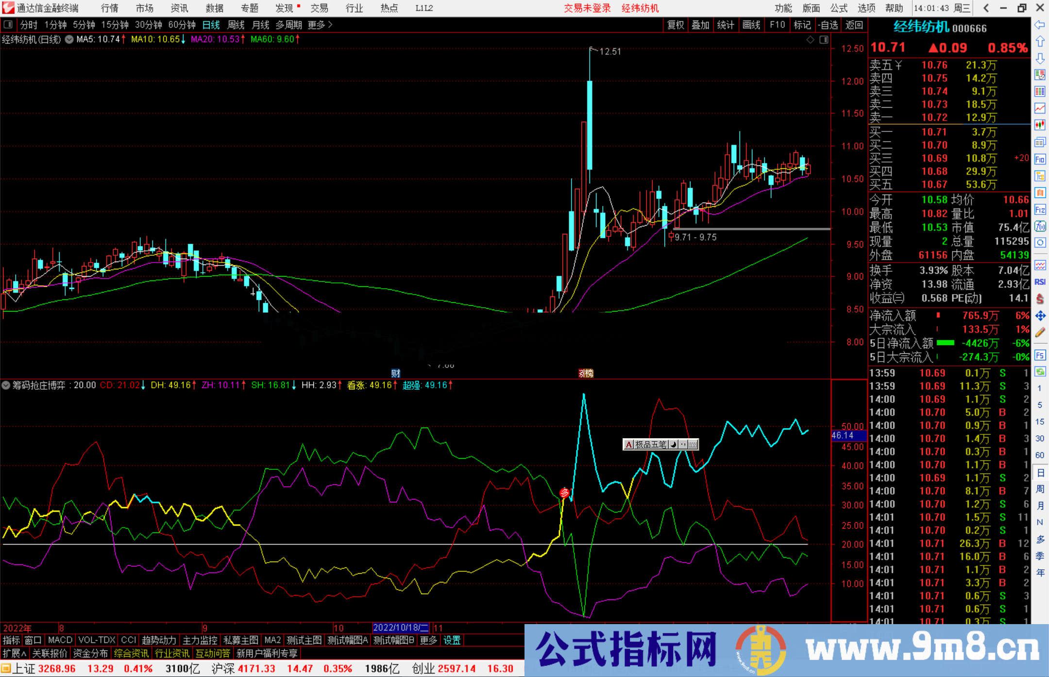 通达信筹码抢庄博弈指标公式源码