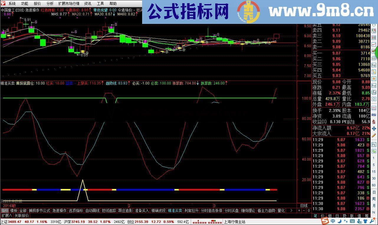 通达信精准买卖指标