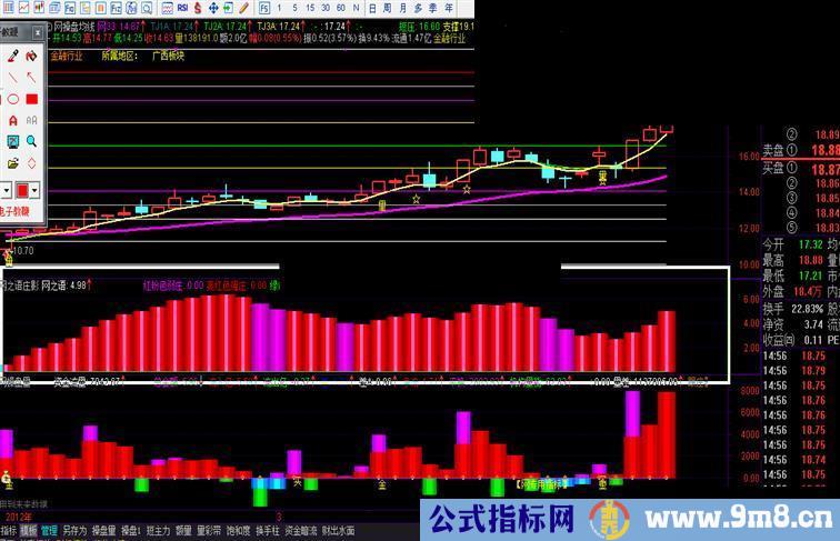 通达信庄影指标副图源码