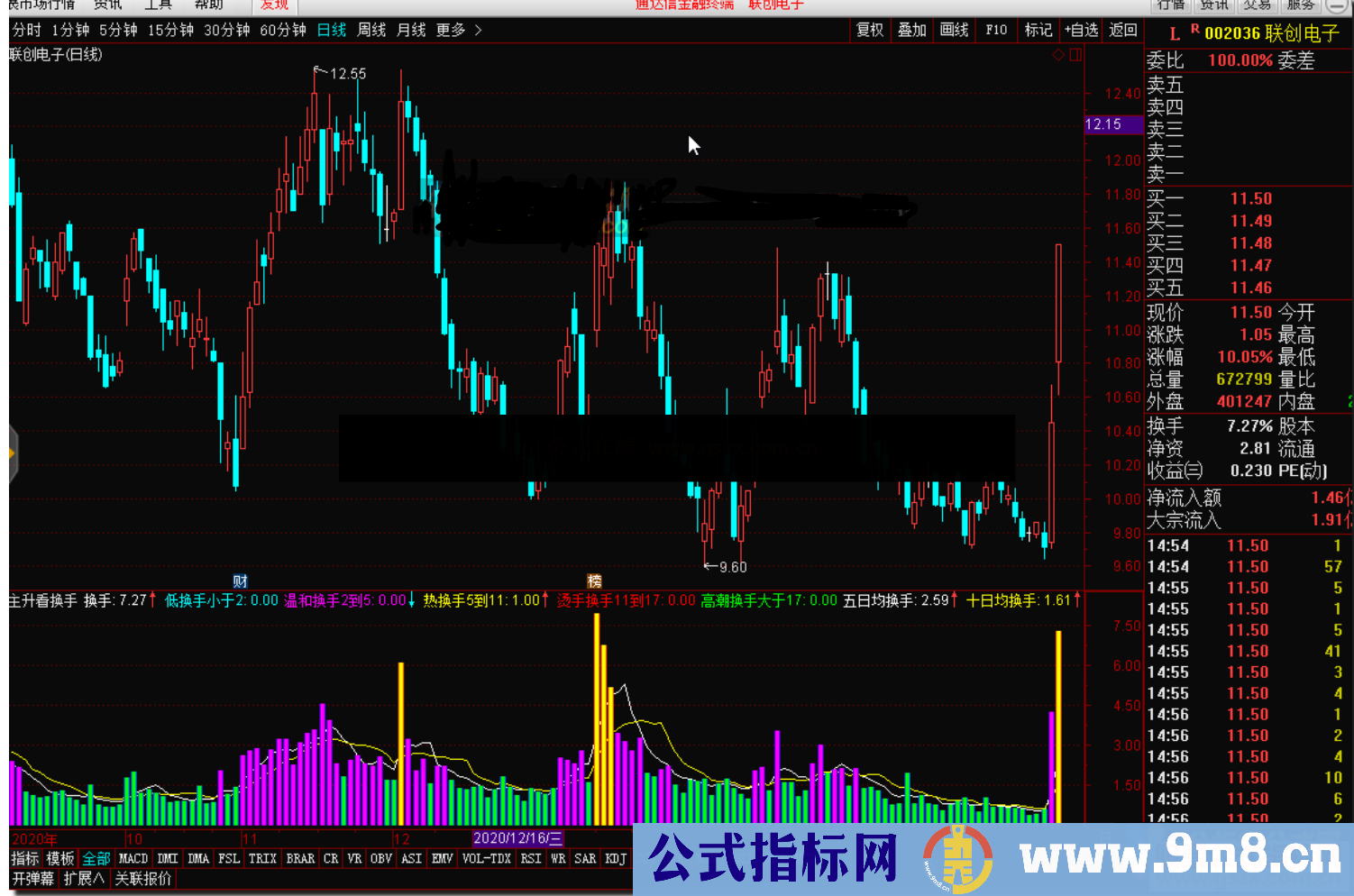 通达信主升看换手指标公式副图源码 