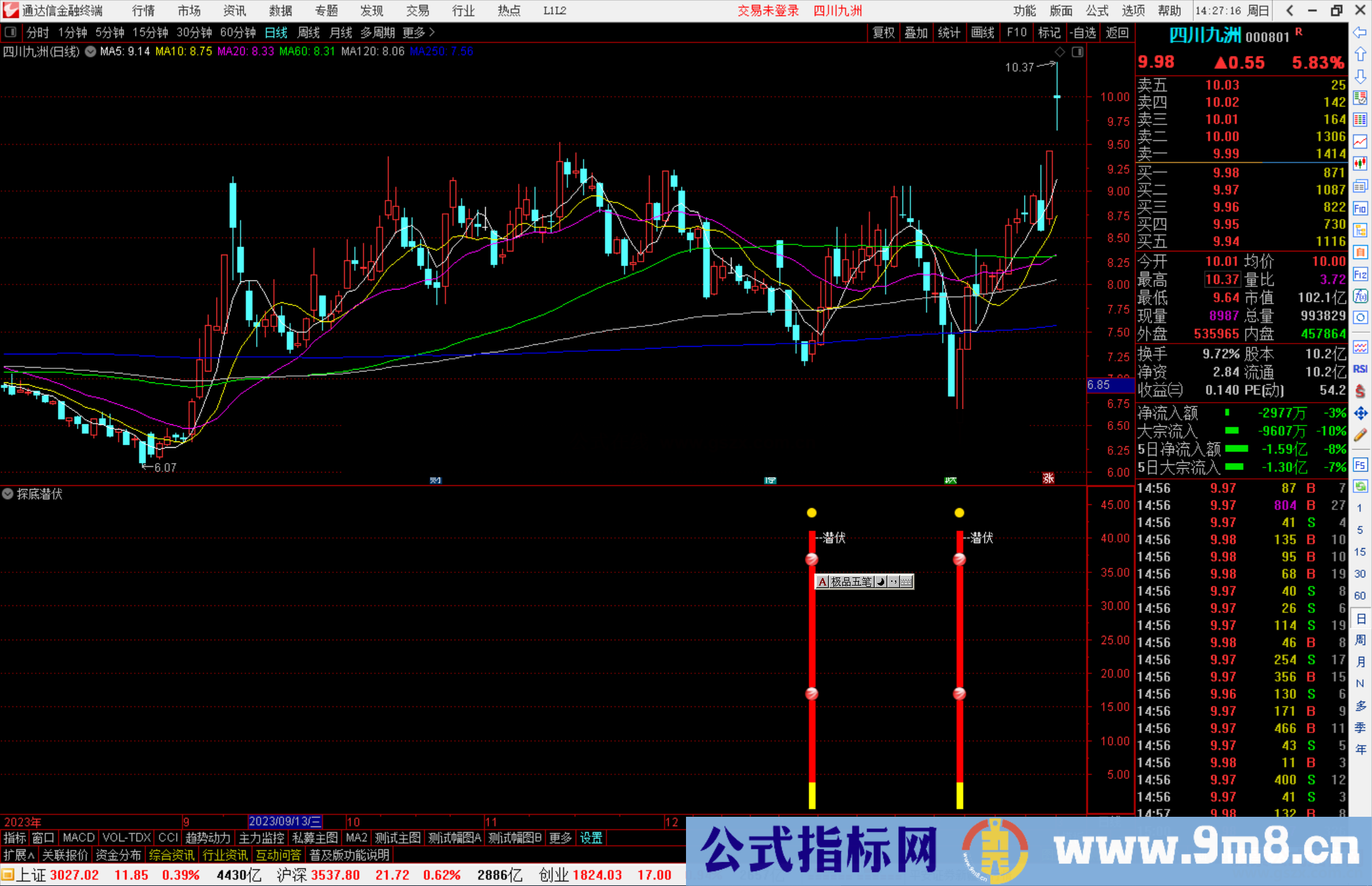 通达信探底潜伏指标公式源码副图