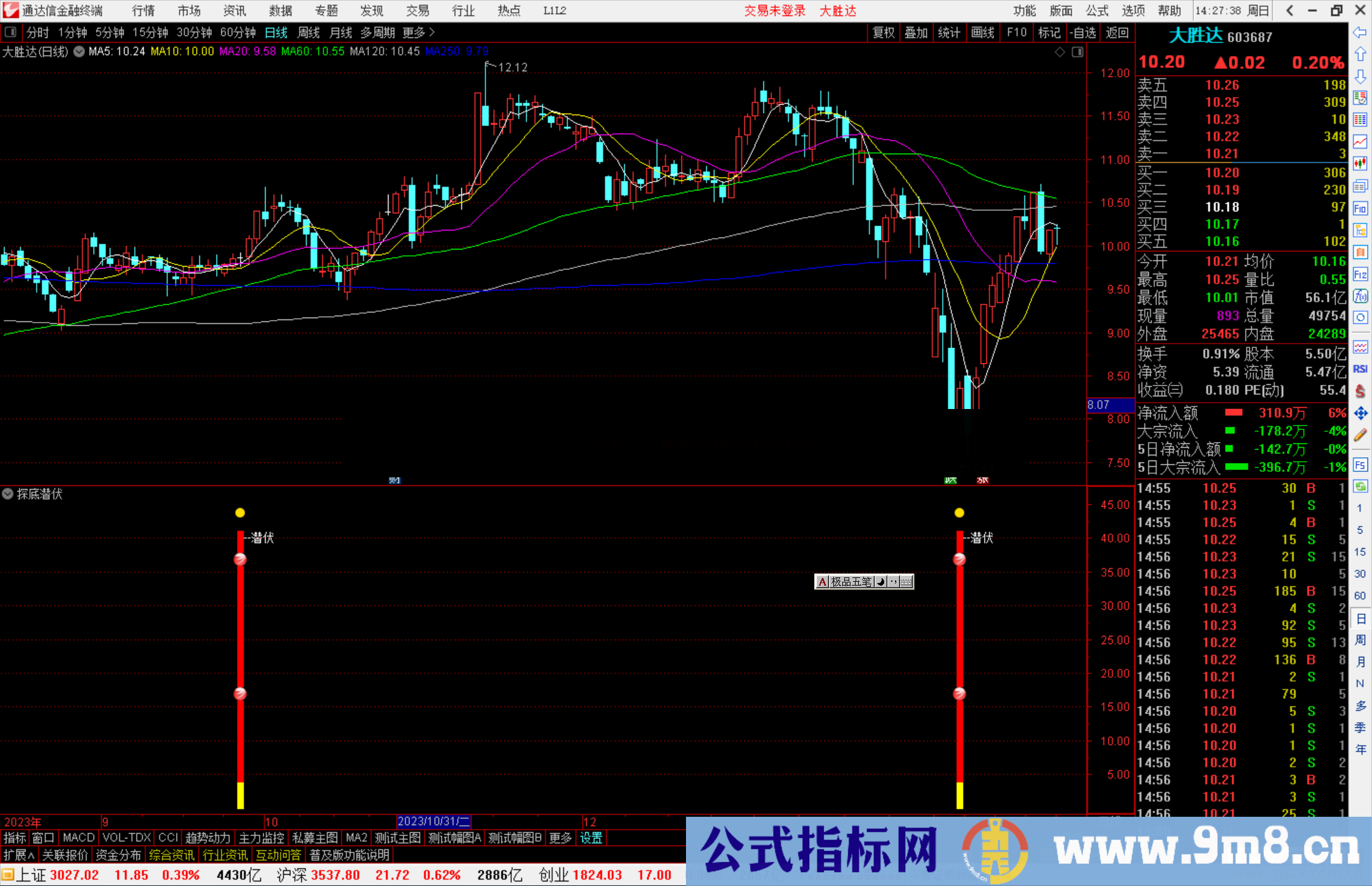 通达信探底潜伏指标公式源码副图