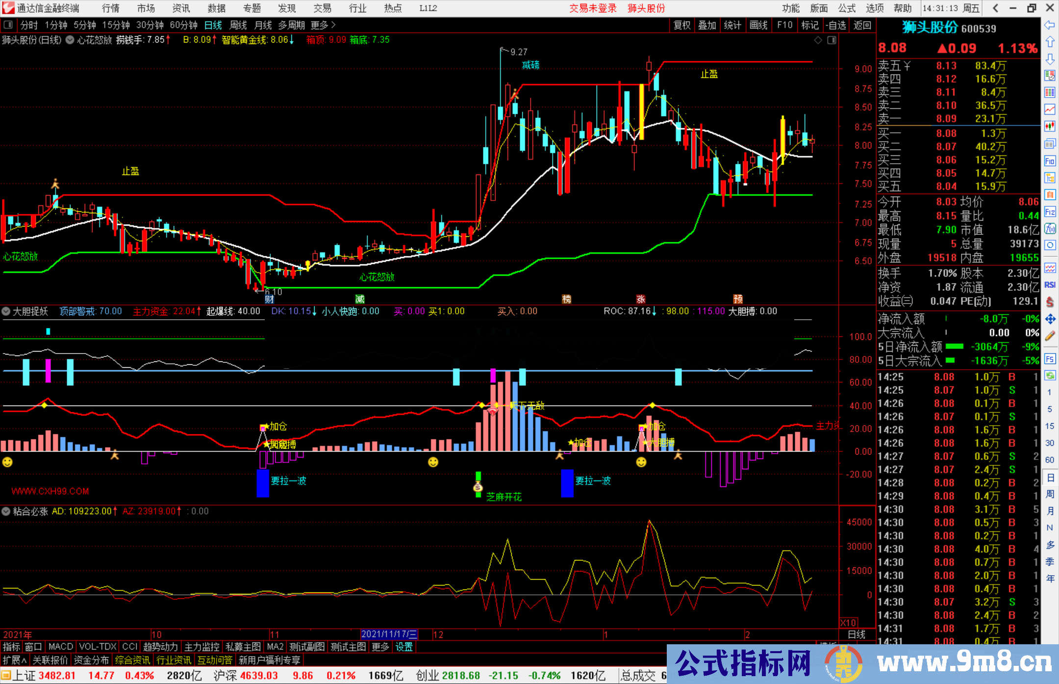 通达信游资进场大胆捉妖副图指标公式源码