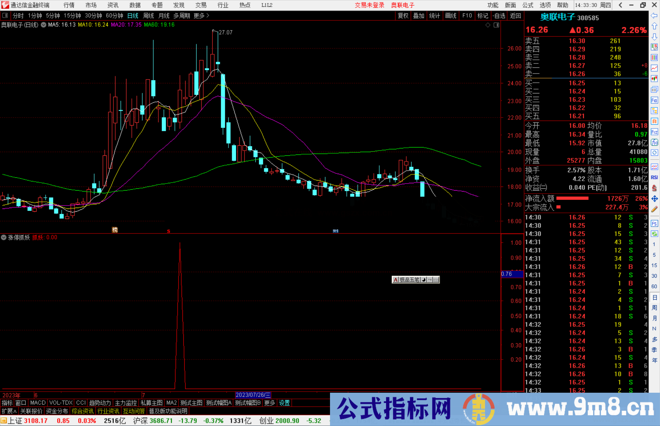 通达信涨停抓妖指标副图源码