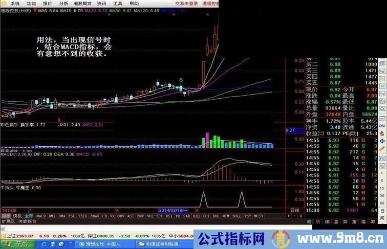 蒋氏启爆实战系列公式之一