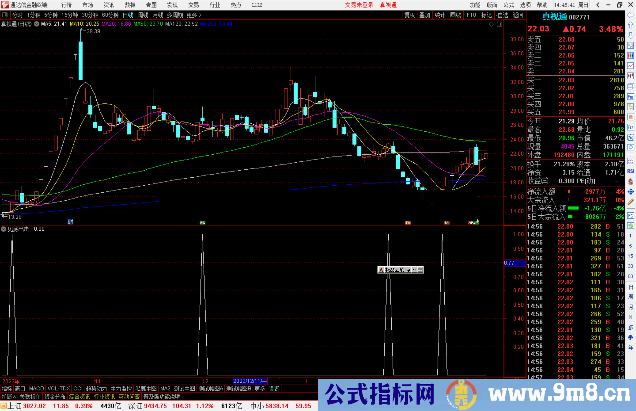 通达信见底出击指标公式源码