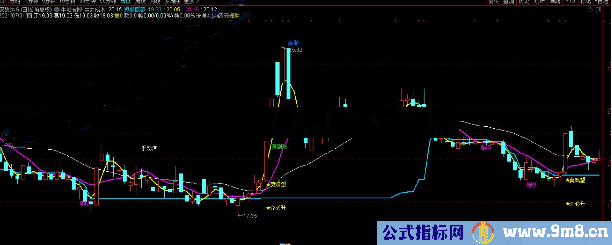 通达信介必升 直到涨主图指标 源码