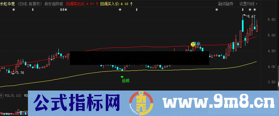 通达信做好趋势公式主图源码