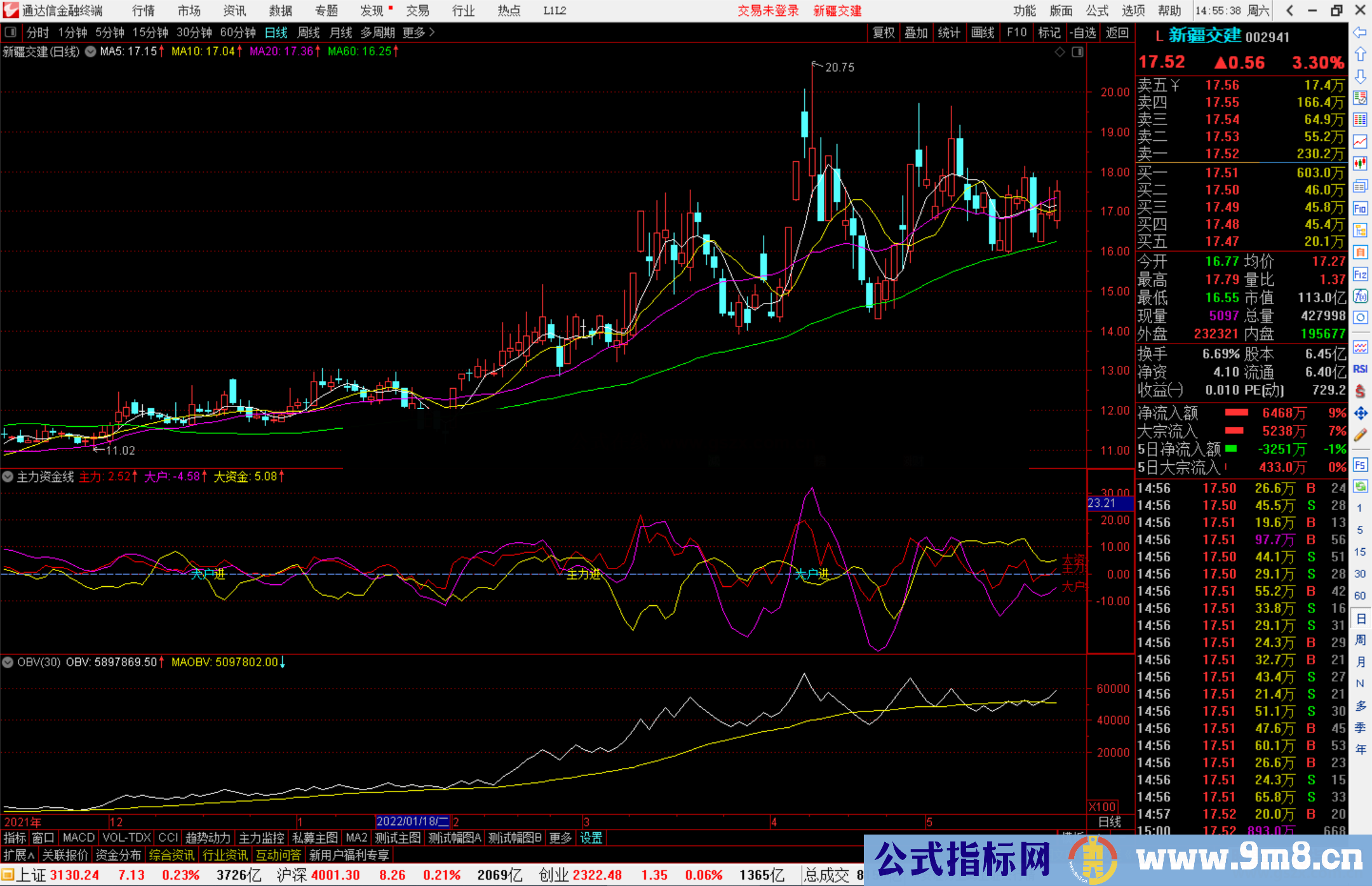 通达信主力大户资金线副图指标 源码分享