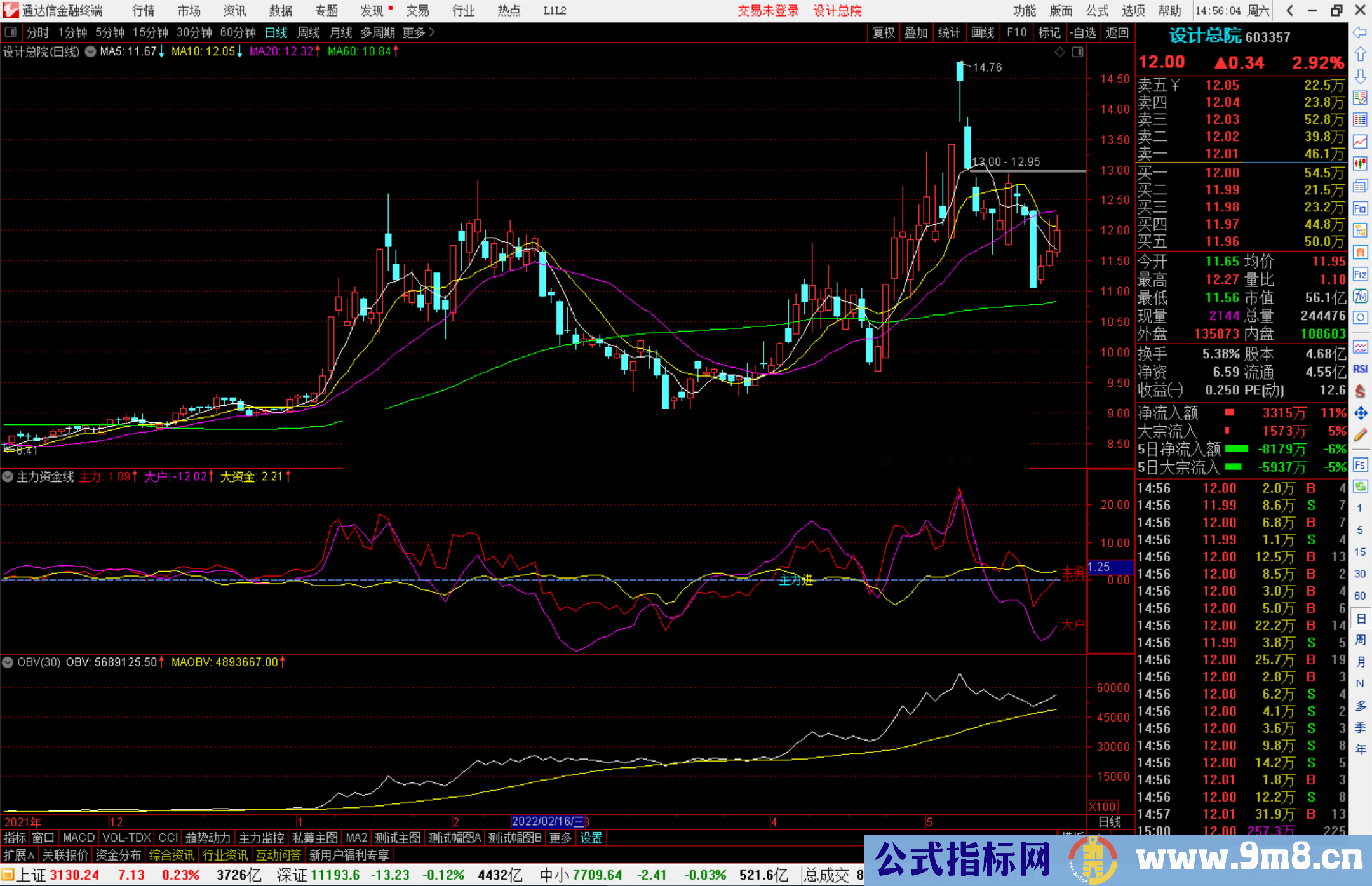 通达信主力大户资金线副图指标 源码分享