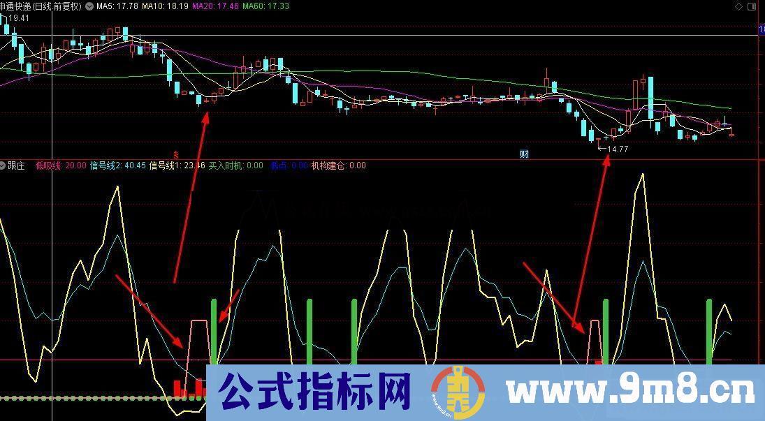 通达信跟庄做波段副图指标源码