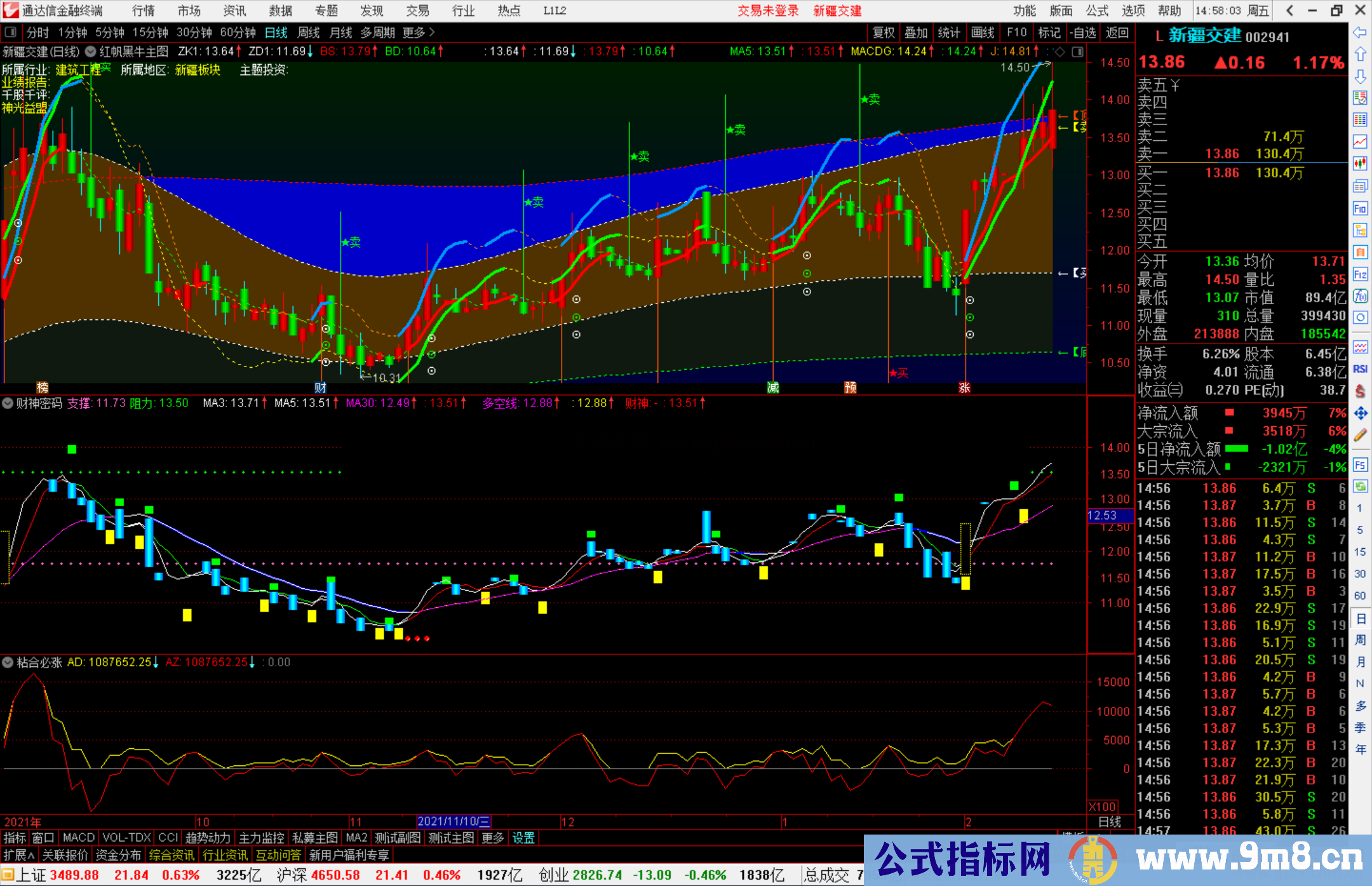 通达信红帆黑牛主图指标公式源码