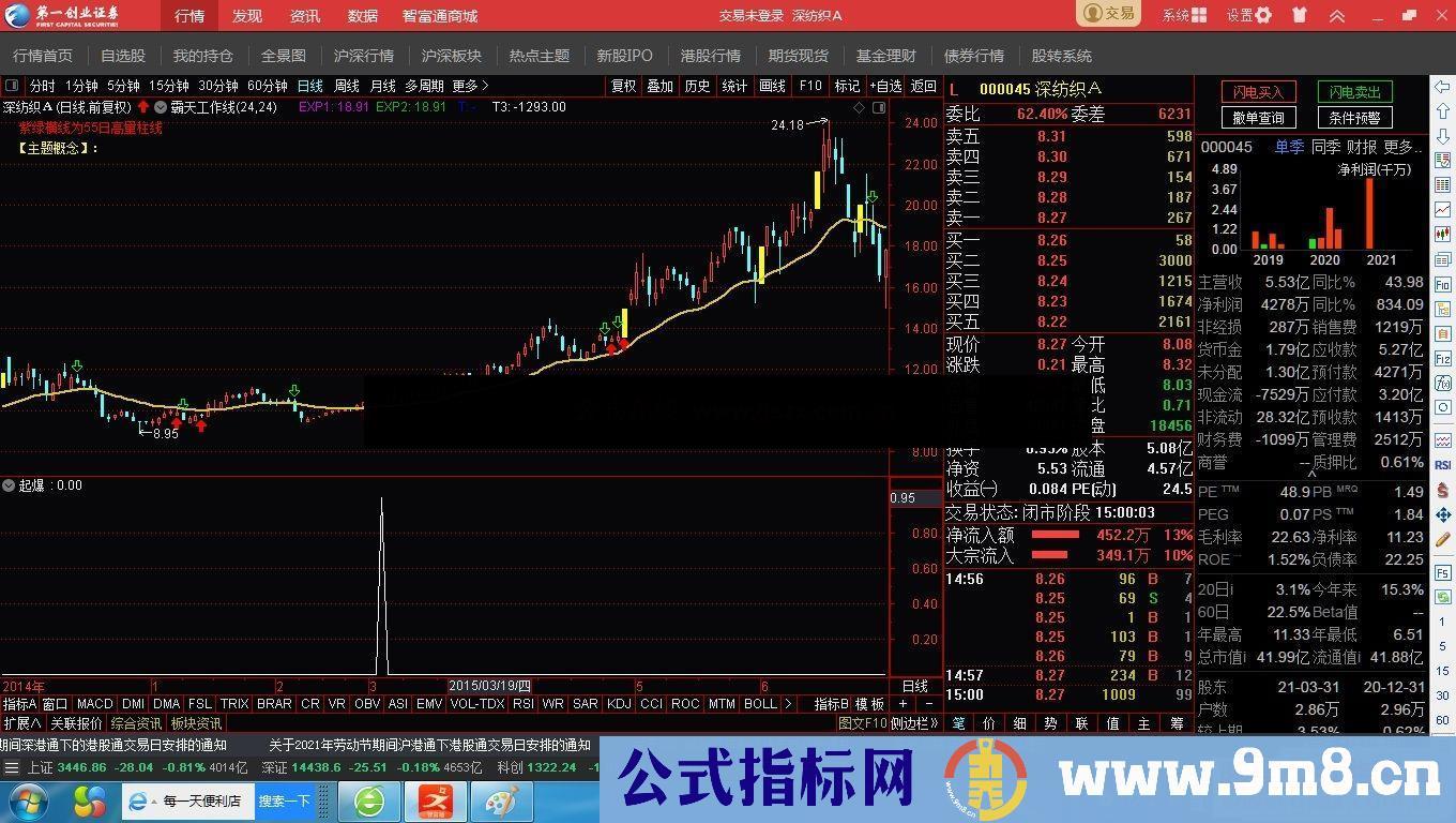 通达信精准起爆副图指标 源码无未来