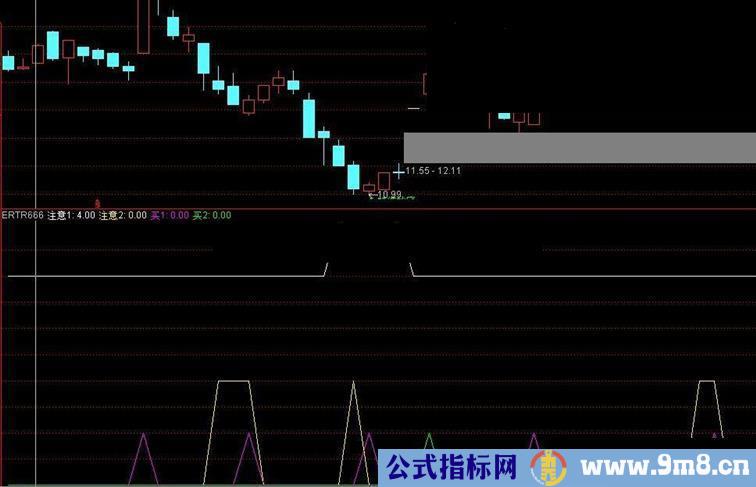 自用优化KDJ 副图源码 无末来