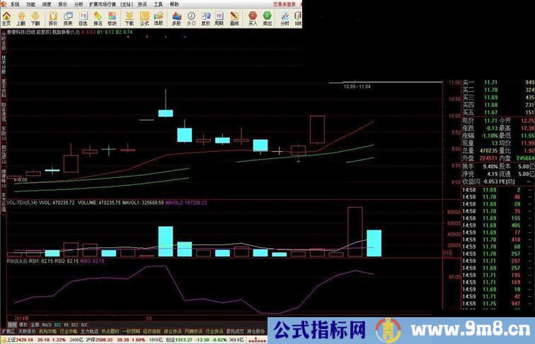 脱胎换骨买点探讨——红尘有爱！