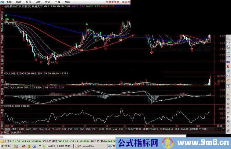 赢遍天下优化主图 源码