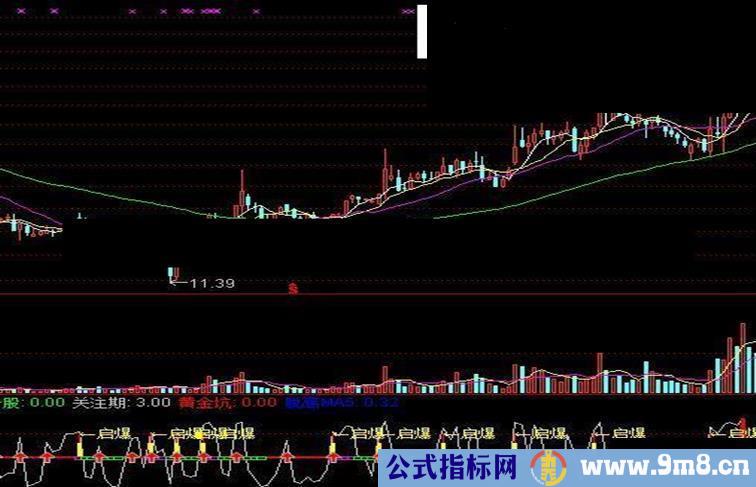 19强副图源码送给有缘人