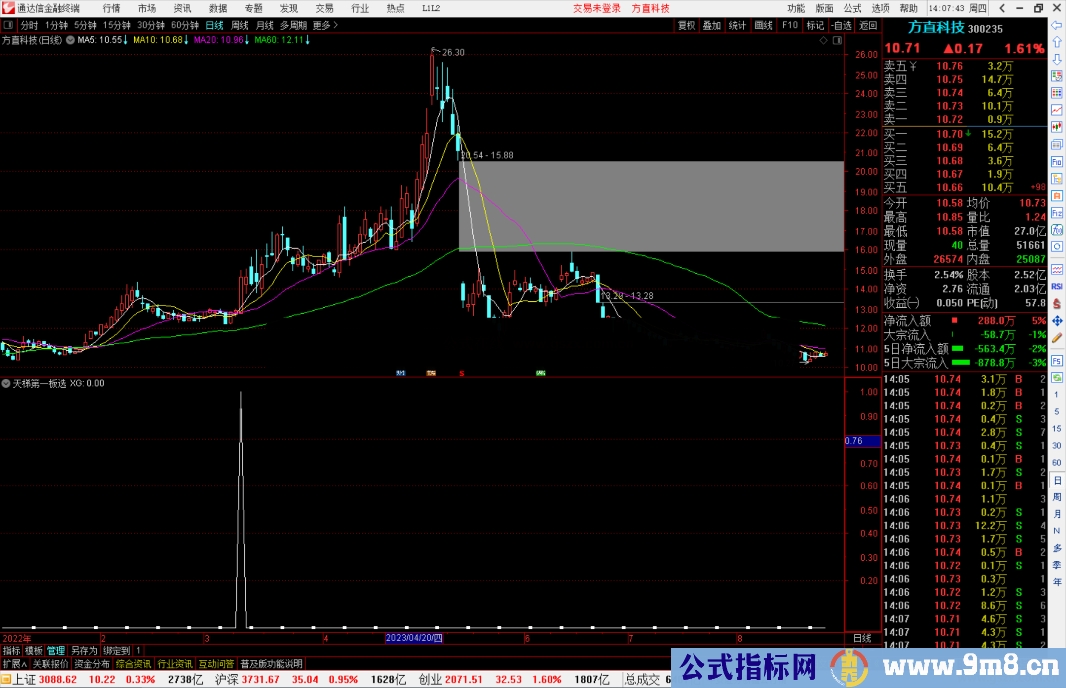 通达信天梯第一板选股指标公式源码