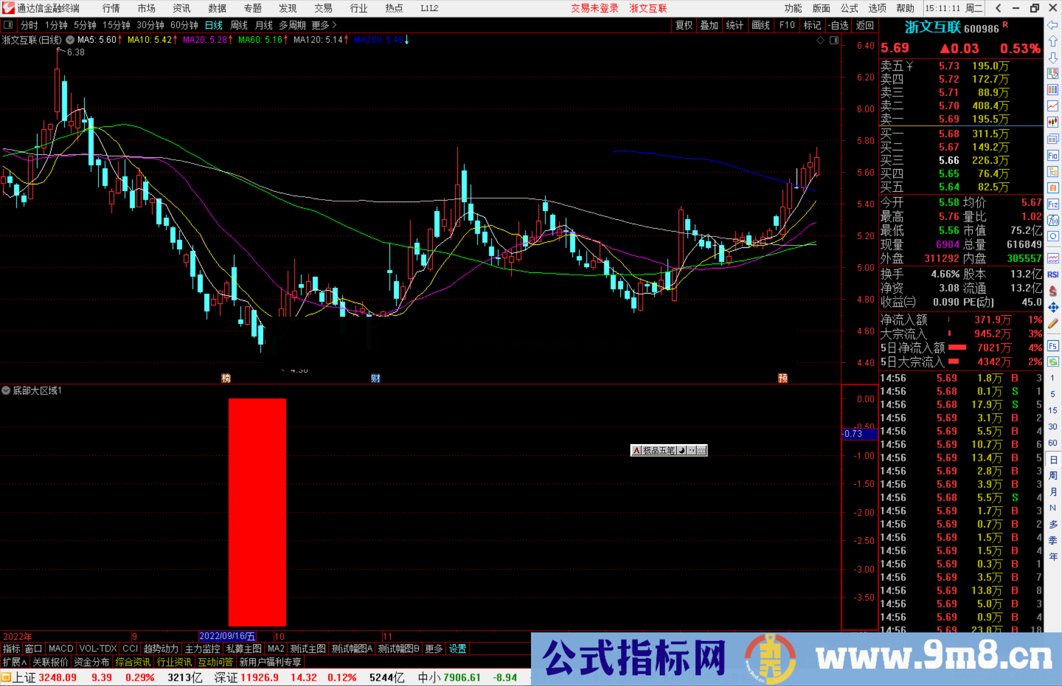 通达信底部大区域指标公式源码副图