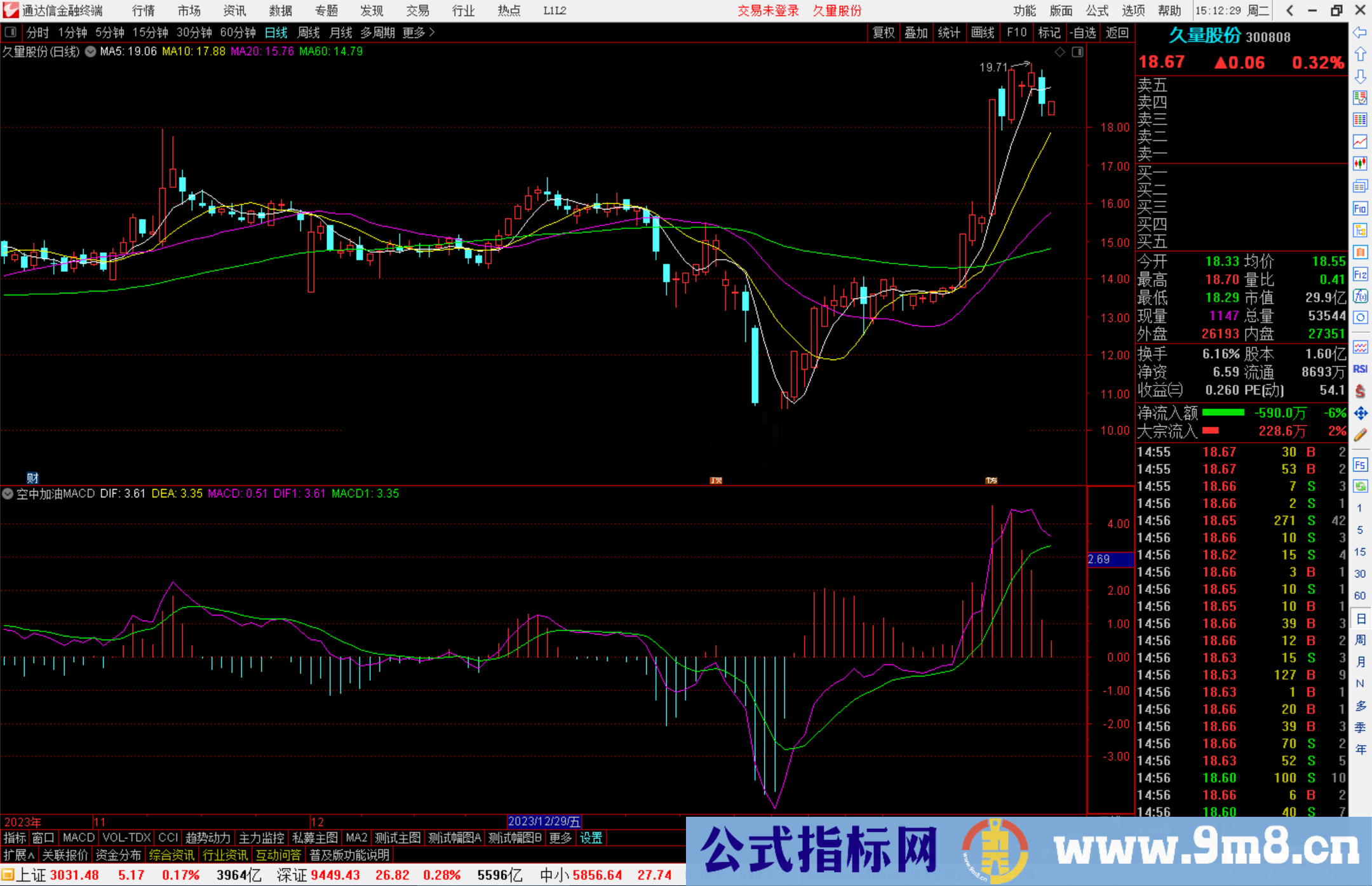 通达信空中加油MACD指标公式源码副图