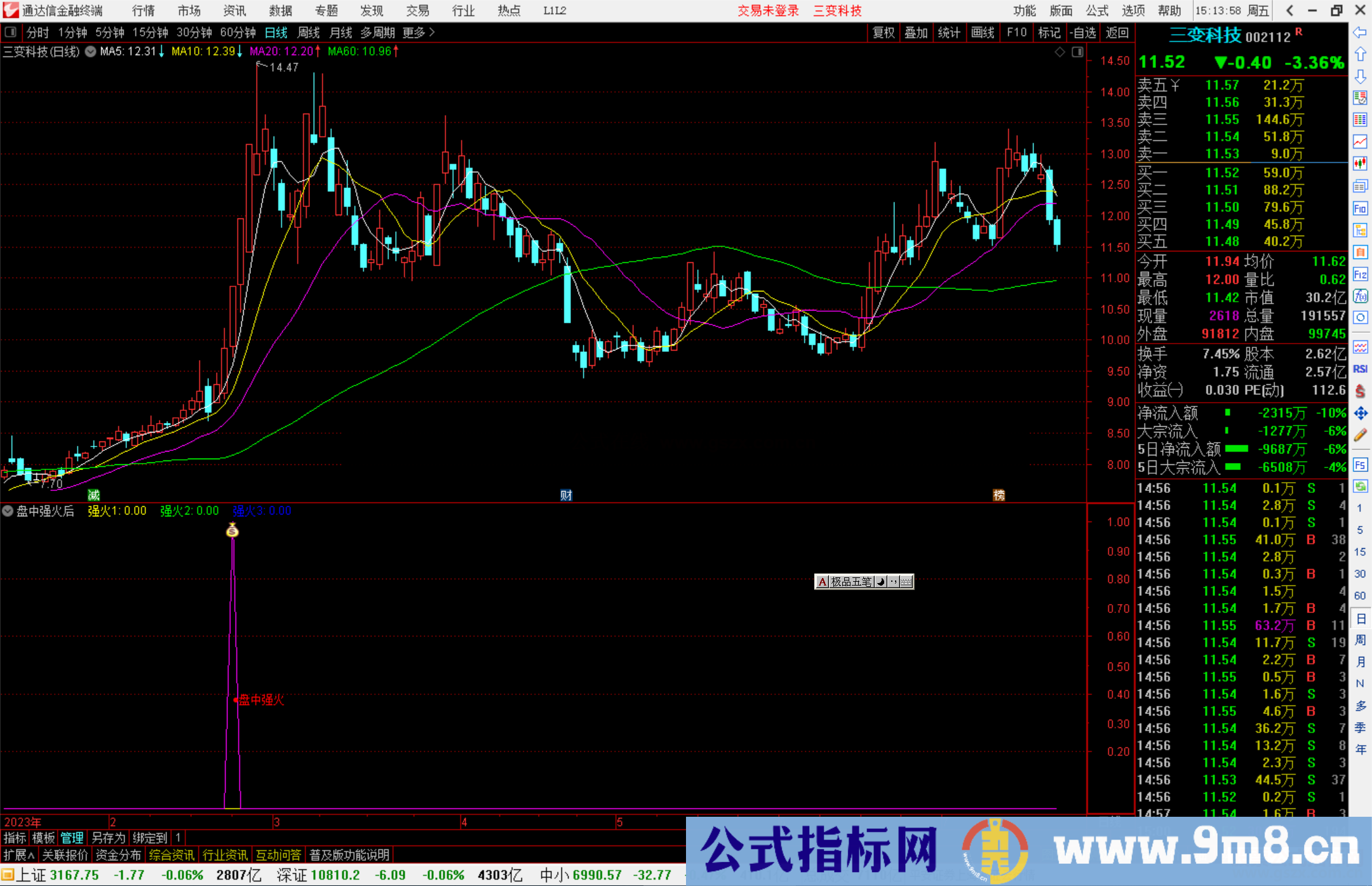 通达信盘中强火后点火雨副图指标副图+选股源码