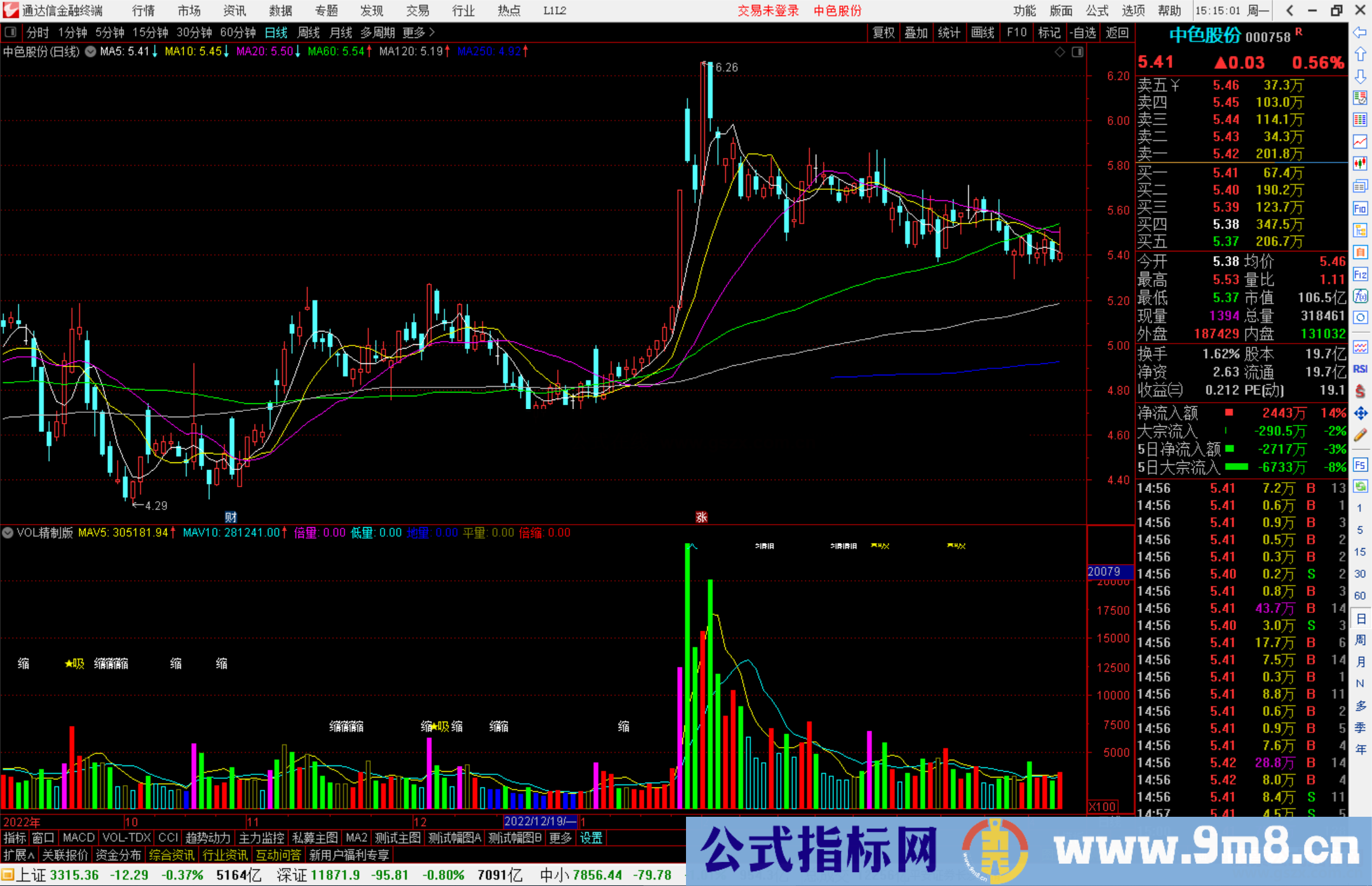 通达信VOL精制版指标公式源码