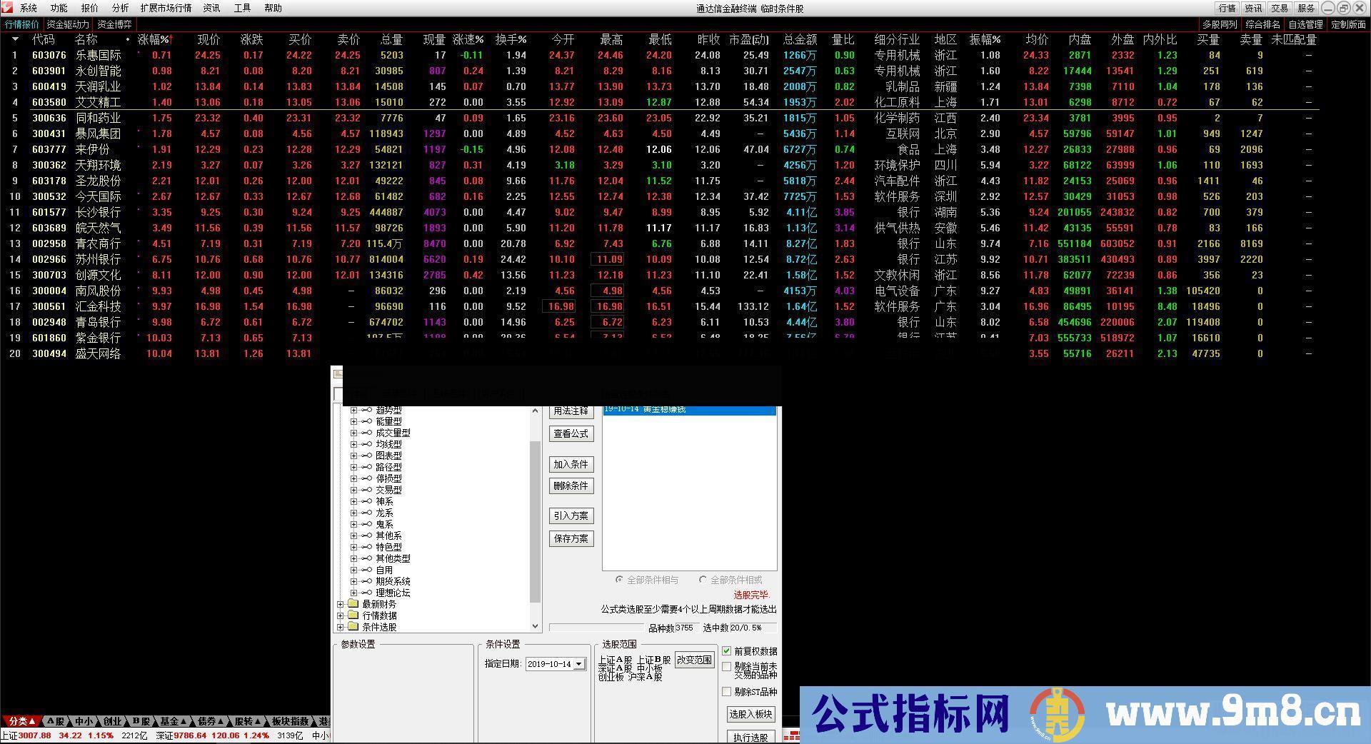 通达信黄金稳赚钱副图指标源码贴图