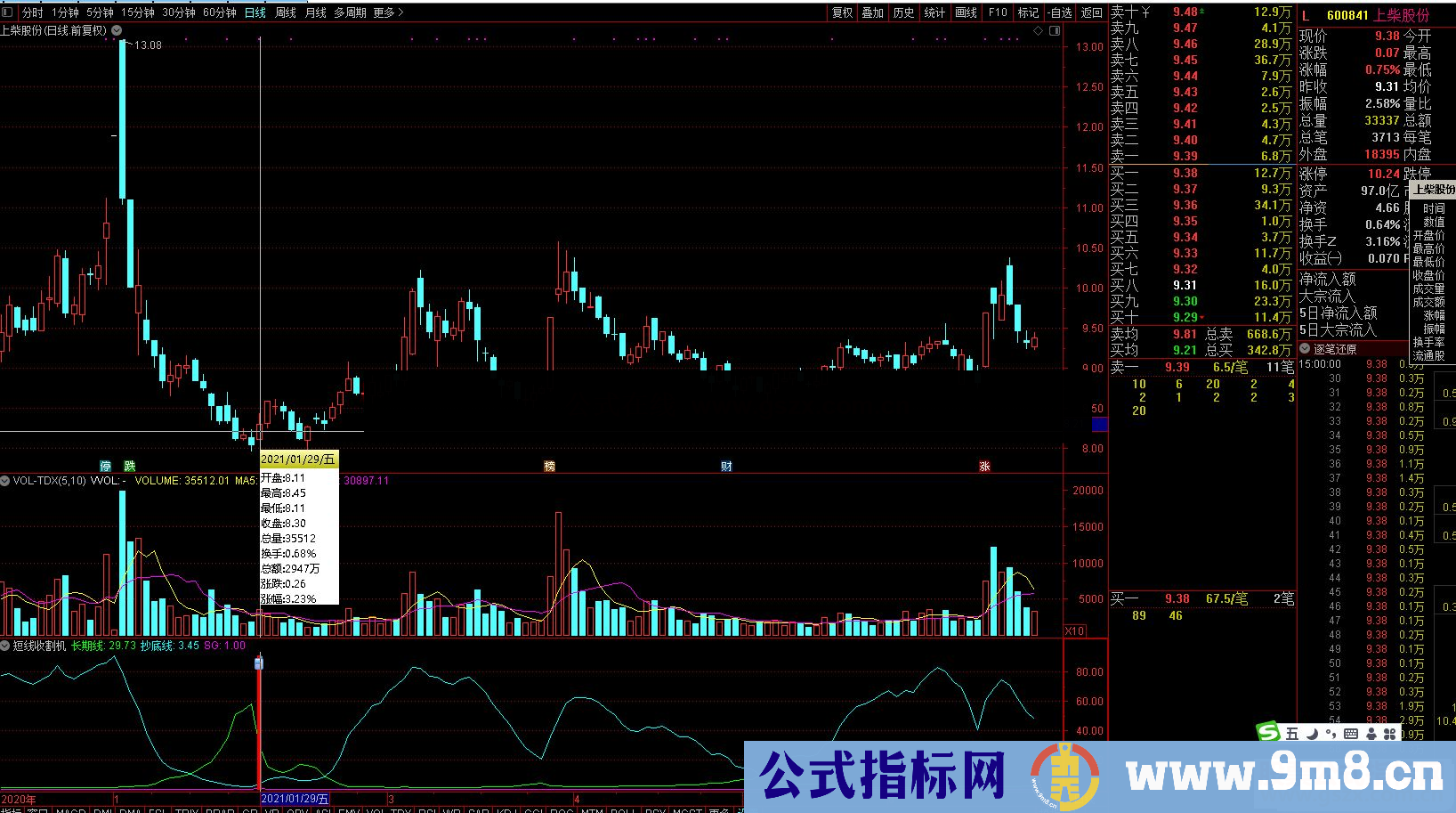 通达信成功率很高的短线收割机 超短线 源码 副图/选股 无未来