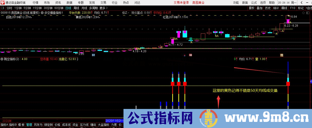 通达信岛形反转升级版本源码 附图指标