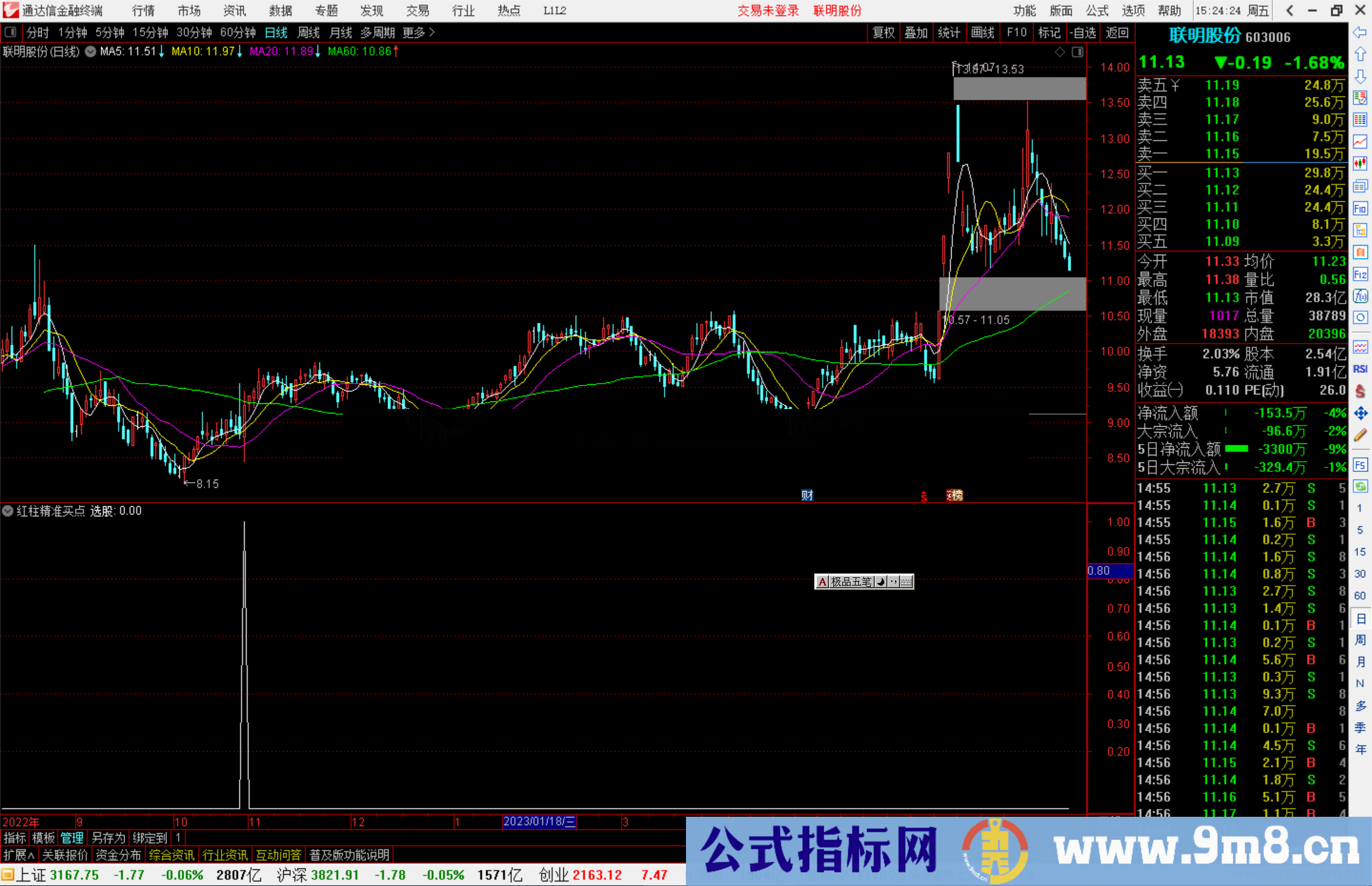 通达信红柱精准买点指标副图+选股源码