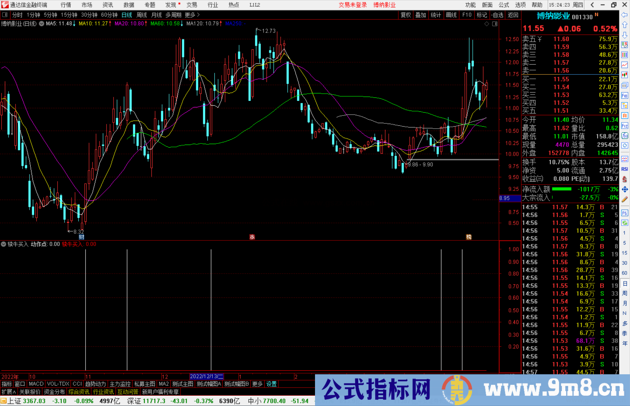 通达信犊牛买入指标公式源码副图