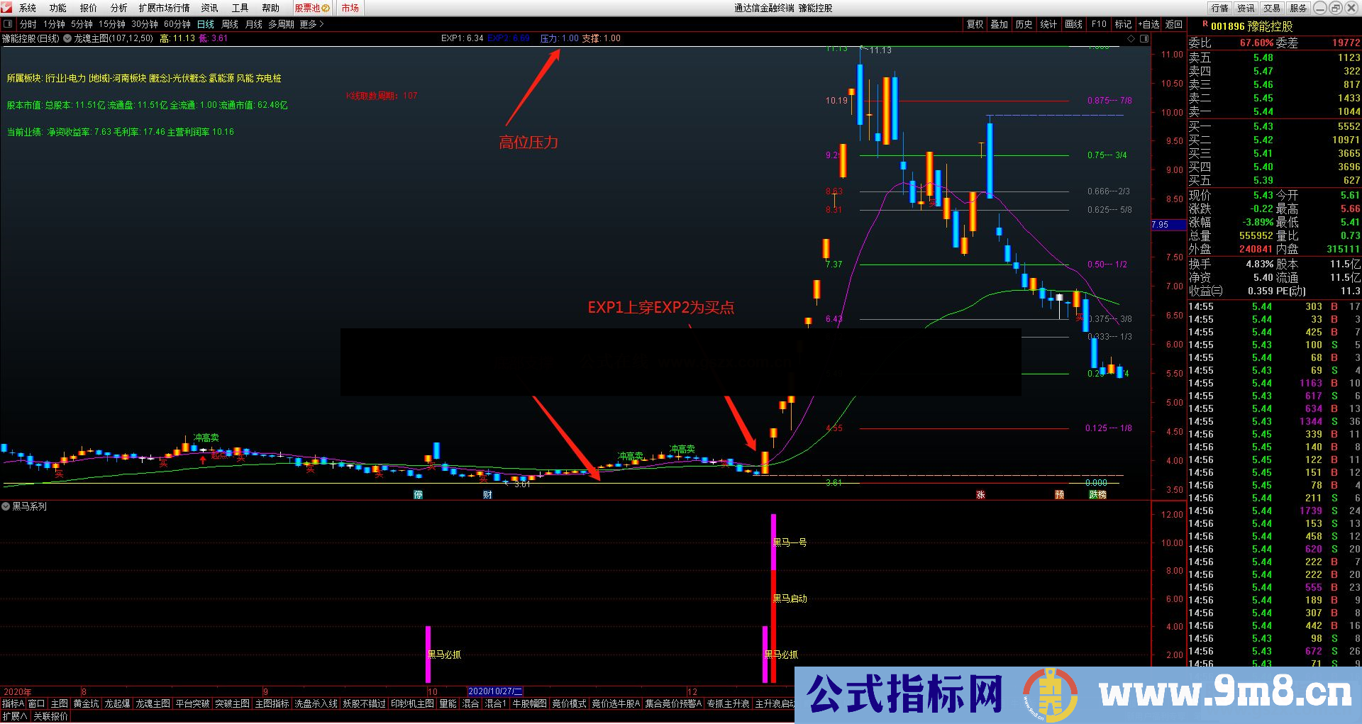 通达信龙魂主图做有灵魂的主图指标公式