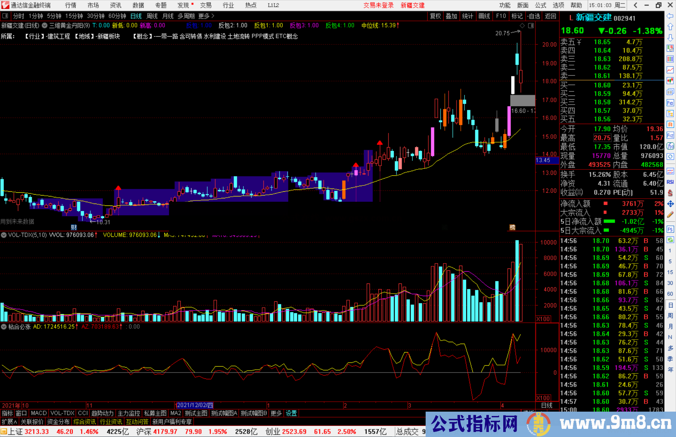 通达信三维黄金丹阳主图指标公源码