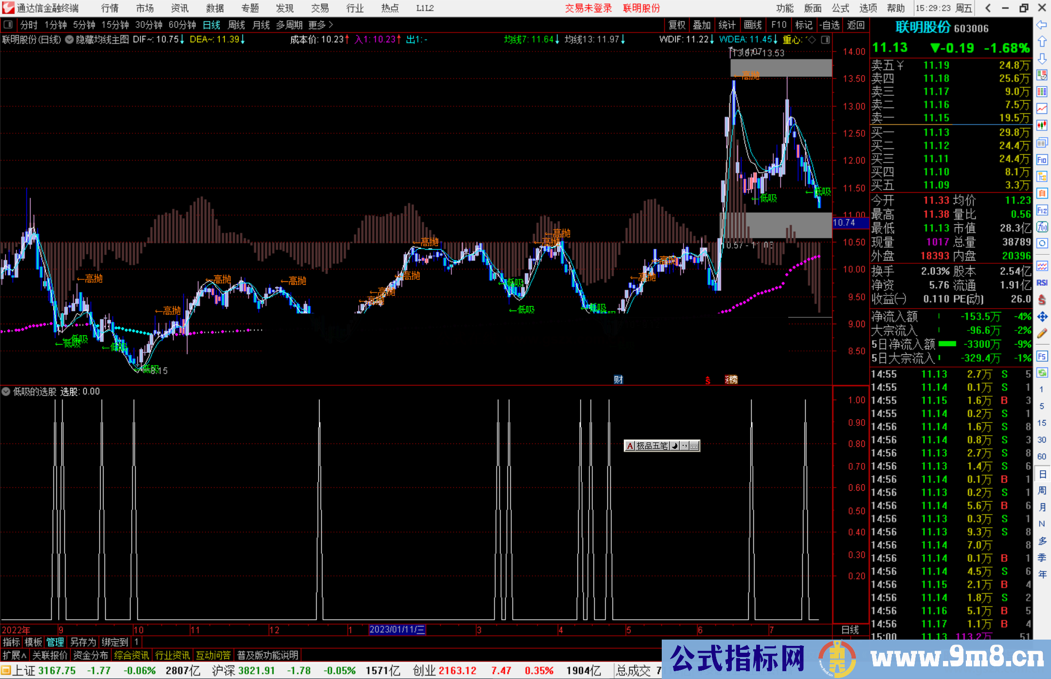 通达信隐藏均线主图指标副图+选股源码