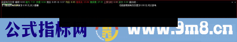 通达信底部有效支撑提示分时副图指标公式源码