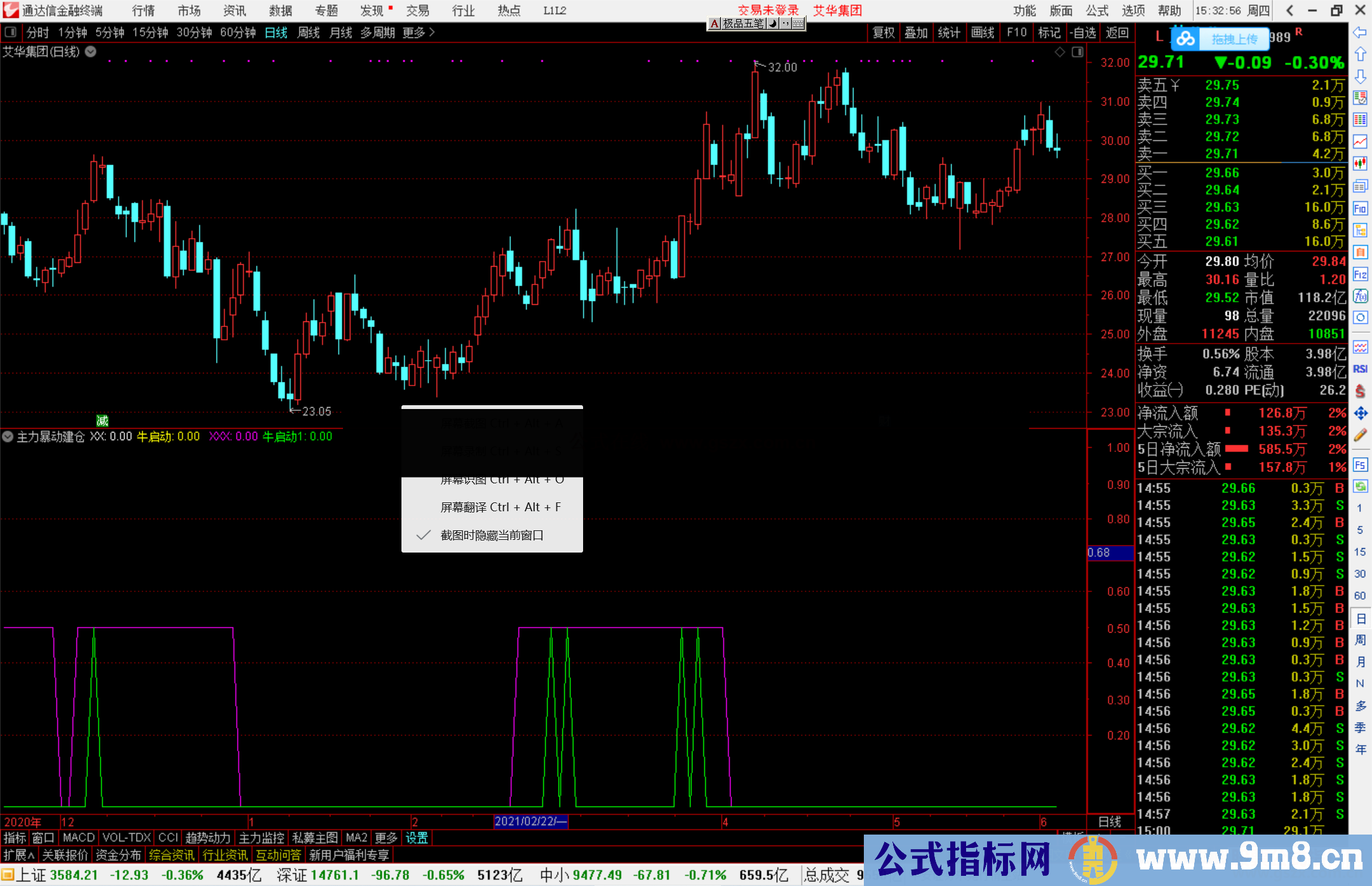 通达信主力暴动建仓副图/选股预警 源码