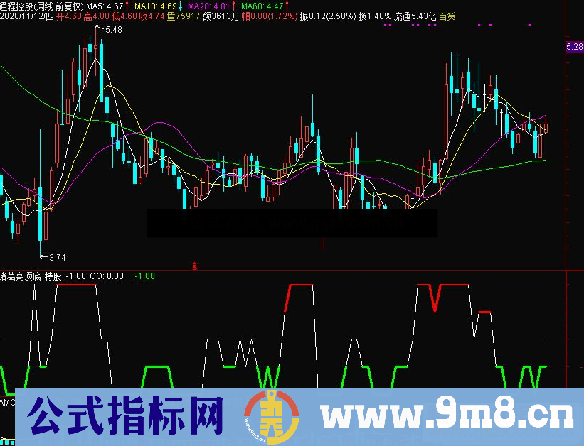 通达信诸葛亮顶底 短线副图指标 看懂了妙用无穷 源码 贴图